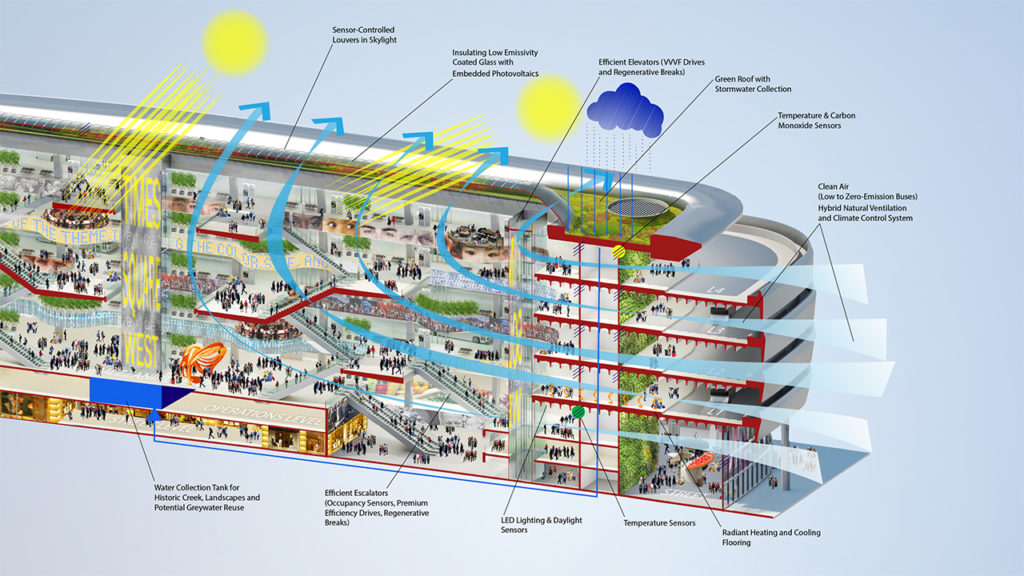 PCPA_PABT_DesignConceptSlide_23