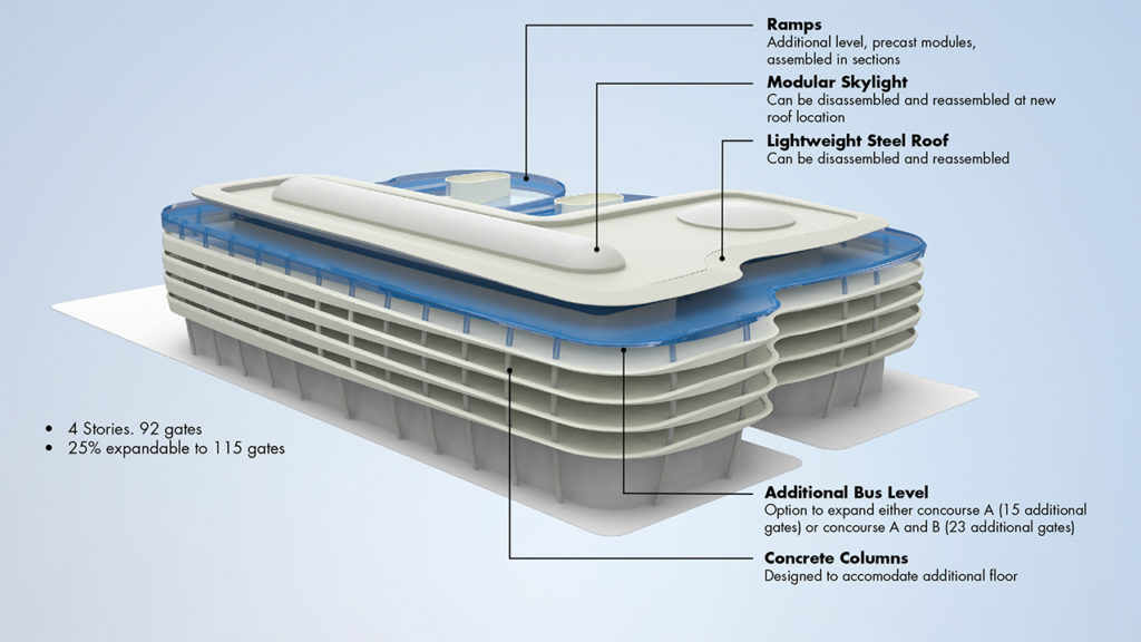 PCPA_PABT_DesignConceptSlide_24